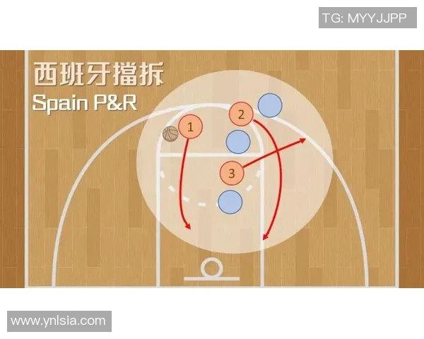 以NBA三分线为核心探讨现代篮球演变与进攻战术的深度分析 以NBA三分线为核心探讨现代篮球演变与进攻战术的深度分析