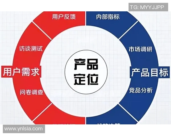 残酷竞争中的生存法则与策略博弈：如何在激烈的职场与市场中脱颖而出