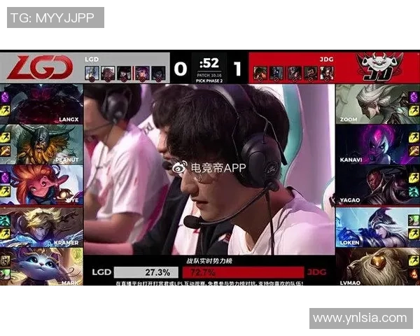 DOTA2战术解析:深入探讨JDG边路渗透体系的成功秘诀与应用策略 DOTA2战术解析:深入探讨JDG边路渗透体系的成功秘诀与应用策略